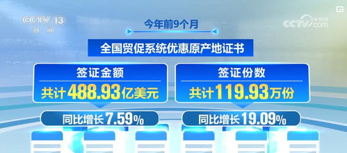 各行各業(yè)奮躍而上 中國(guó)經(jīng)濟(jì)行穩(wěn)致遠(yuǎn)有底氣